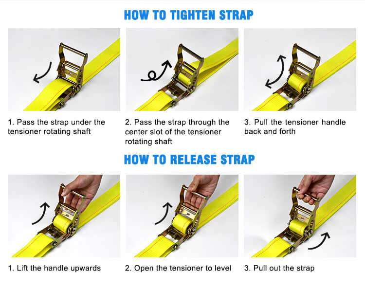 Master Ratchet Tie-Down Wraps 5 minututan: Indar Rigging 2025 azken gida